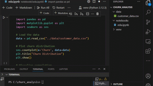 datascientistandpython